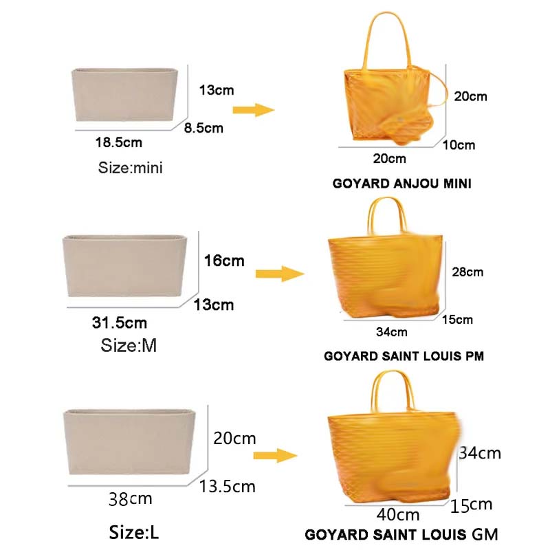 Фетровая сумка-органайзер для  – обзор и цена Luxury Bags Consignment