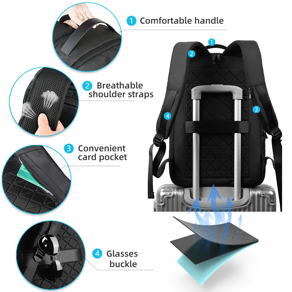 Рюкзак для ноутбука Heroic Kni – обзор и цена Luxury Bags That Fit Laptop